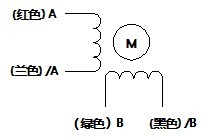 M(jn)늙C(j)(q)(dng)